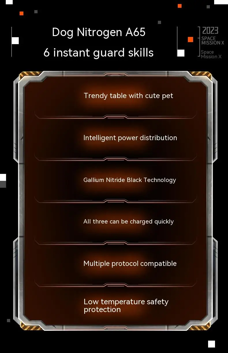 Description Picture 3 of itemGravaStar Creative A65 GAN Charger Desktop Laptop Dog 65w Fast Type-c Charger For iPhone 14 13 Pro Max iPad Iconic Brand Phone Charger