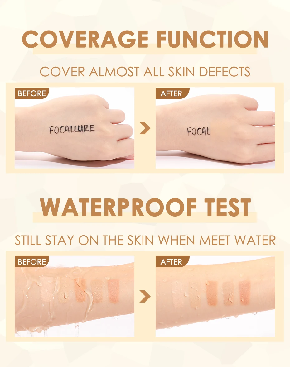 Description Picture 5 of itemFOCALLURE 5 In 1 Face Concealer Palette High Coverage Lightweight Longlasting Waterproof Foundation Cream Makeup Cosmetics