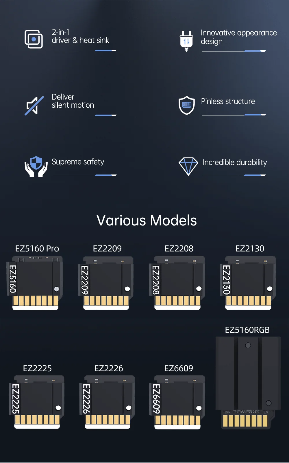 Description Picture 3 of itemBIGTREETECH EZ2209 EZ5160 Pro Integrated Quiet Driver And Heatsink 48V Drive 57 Stepper Motors For SKR3 EZ Motherboard Ender3 V2