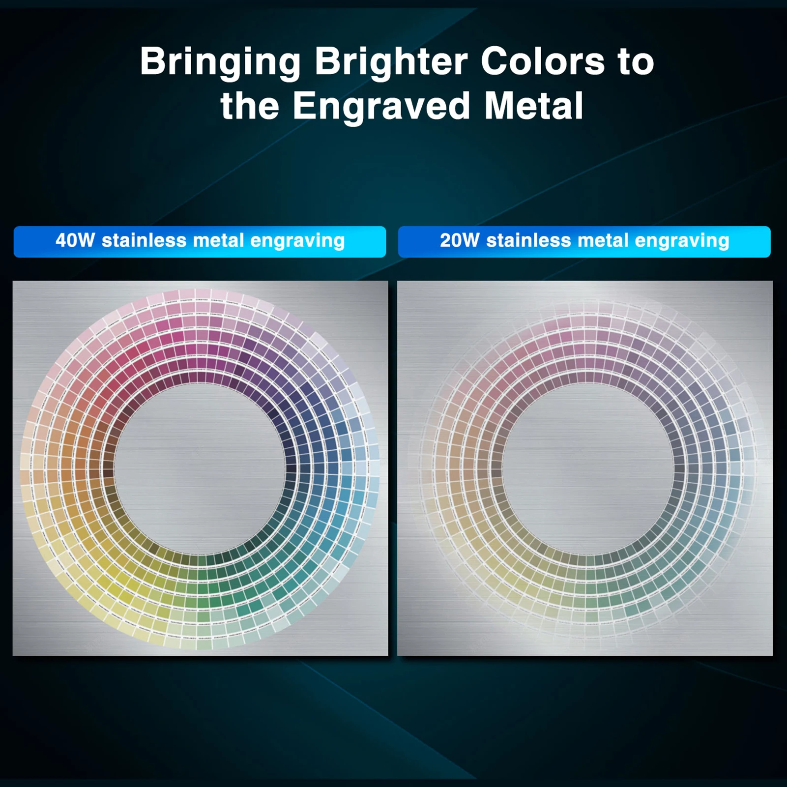 Description Picture 4 of itemLONGER Laser B1 40W Laser Engraver with Smart Air-Assist System Engraving and 450x440mm Work Area Support Multi-Color Engraving