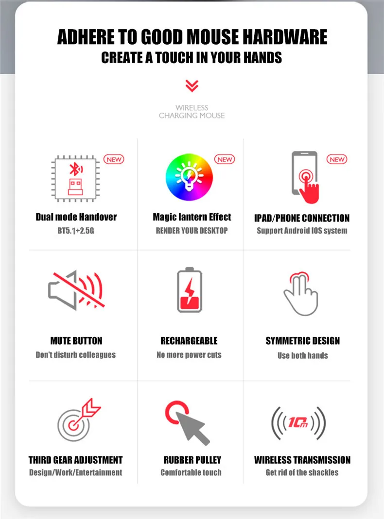 Description Picture 3 of itemLED Wireless Mouse Bluetooth-compatible Slim Rechargeable Silent Mice RGB Ergonomic Gaming mouse for Computer Laptop PC 2.4GHz