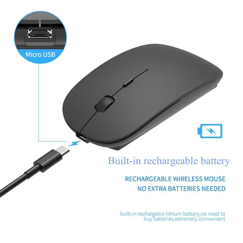 Description Picture 4 of item1600Dpi Wireless Mouse 2.4G Classic Rechargeable Gaming Mice Ultra-Thin Silent Mouse for PC Office Notebook Laptop Accessories