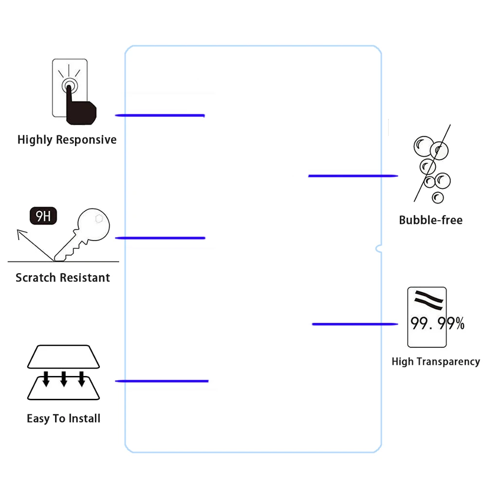 Description Picture 3 of item(2PCS) Tempered Glass Screen Protector For Alldocube iPlay 50 Pro 10.4 inch Protective Film For iPlay50 Pro 10.4 Screen Glass
