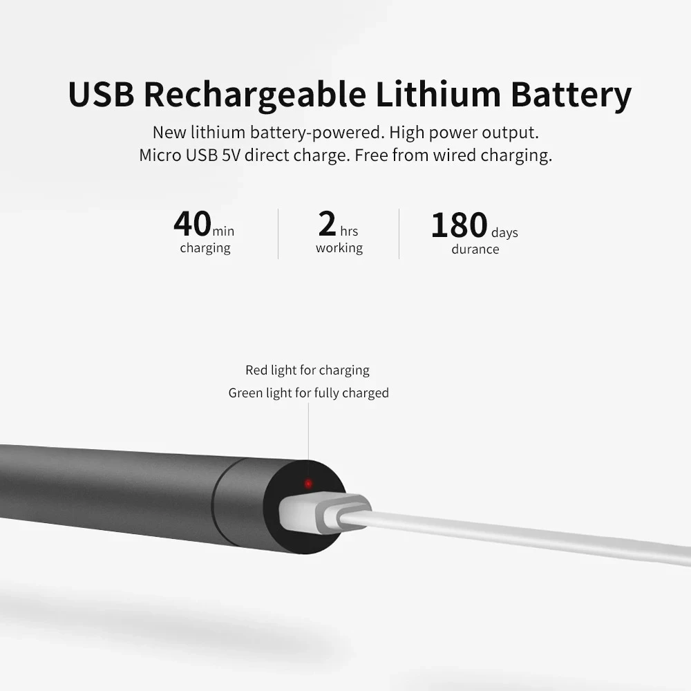Iconic Brand Mini Precision Electric Screwdriver Set Cordless Screwdriver Rechargeable with LED Light DIY Repair Tool Wowstick 1F Pro