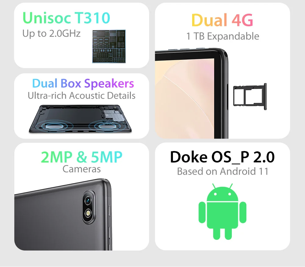 Description Picture 4 of itemBlackview Tab 7 Business Tablet,Android 10, 3GB+32GB，6580mAh Battery, 10.36