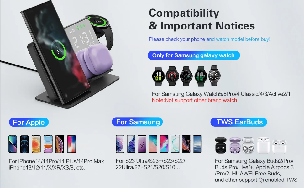 Description Picture 4 of item3 in 1 LED Alarm Clock Charging Dock Station for Samsung Galaxy S23 Ultra Fast Wireless Charger for Watch 6 / 5 Holder Buds2 Pro