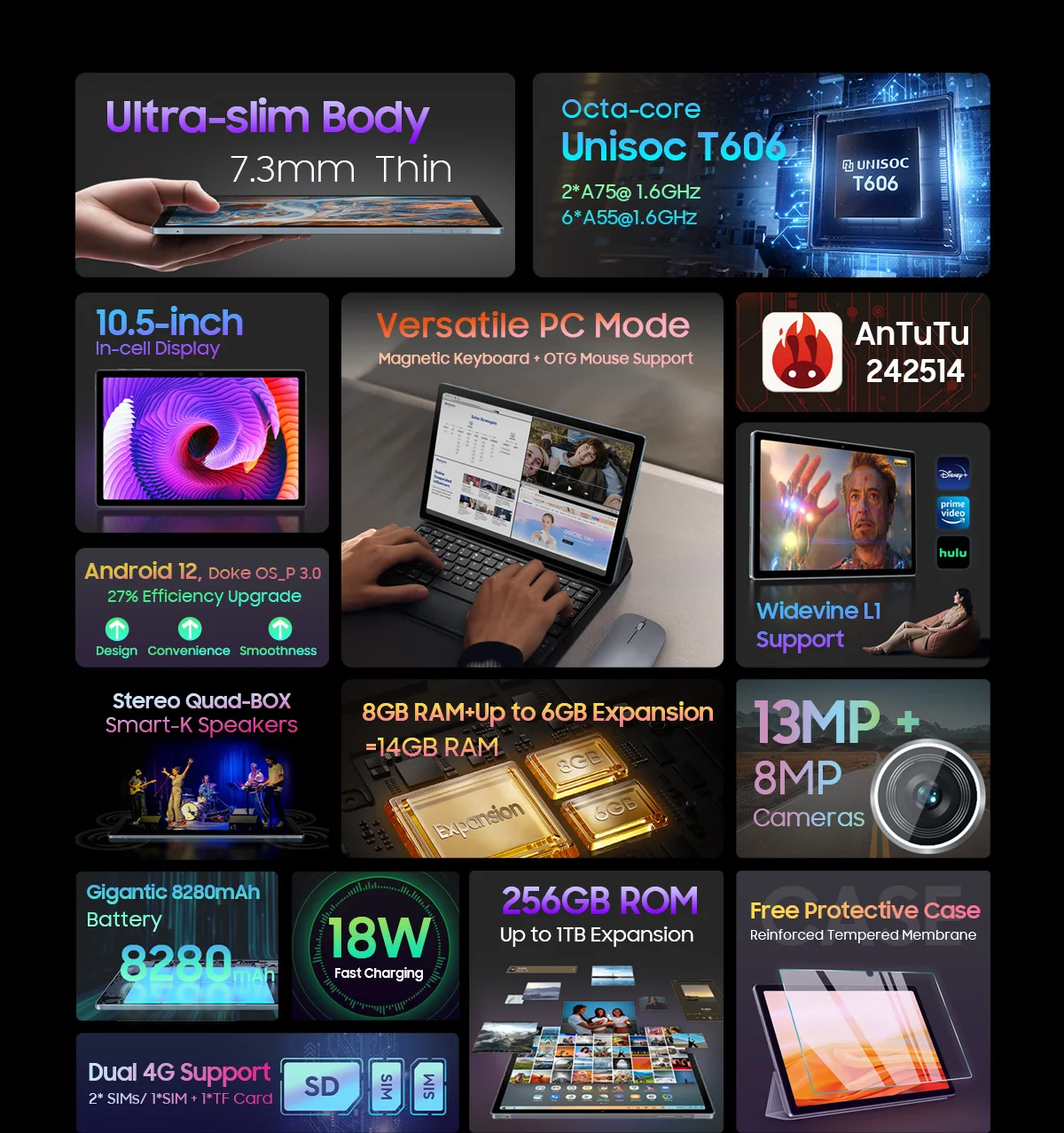 Description Picture 4 of itemBlackview Tab 15 Pro Fast Charging Tablet,Android 12, 8GB + 256GB,8280mAh, 10.5 ''FHD + Display Pad, 13MP+8MP Camera, Dual 4G PC