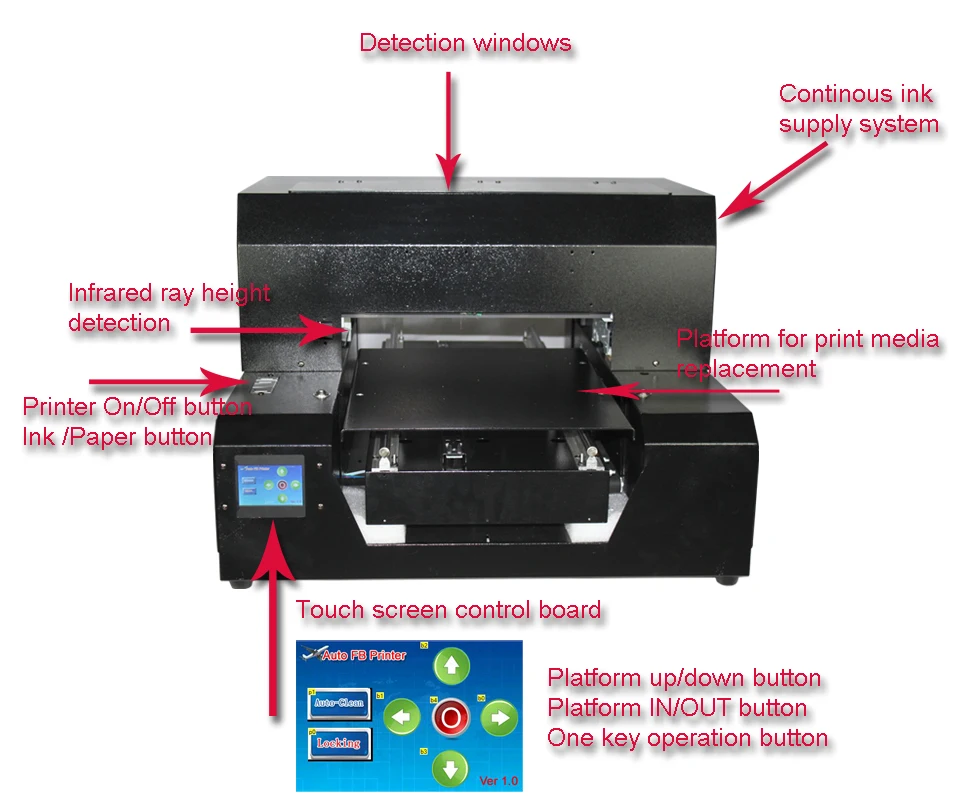 Description Picture 2 of itemFull automatic A3 size cake print Food printer machine 18cm height adjustment automatically