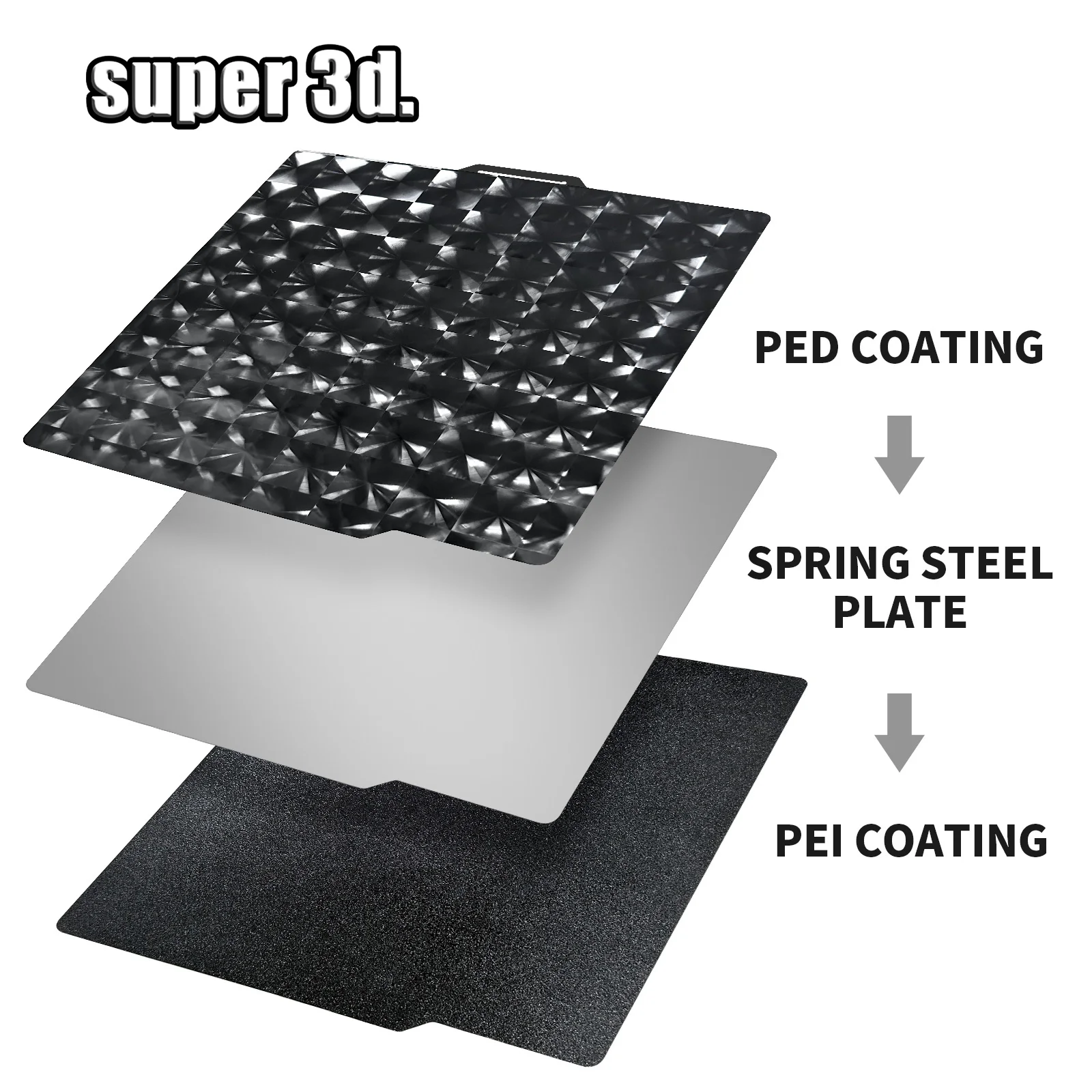 Description Picture 6 of itemCool 5D PED Buildplate 257 x 257 P1P Sheet Pei Plate For Bambu Lab Bamboo Lab x 1 Carbon Bambulabs P1S Double Sided Build Plate
