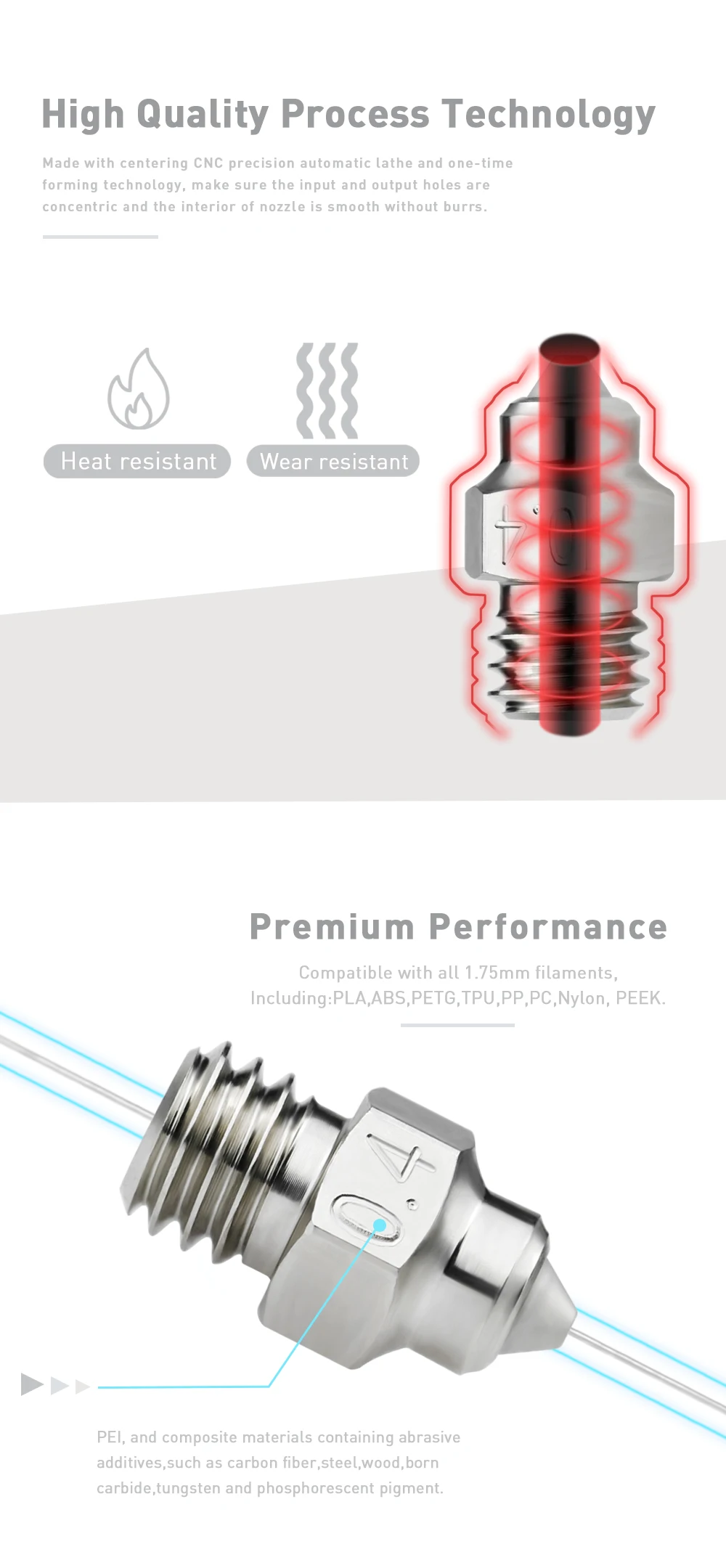 Description Picture 5 of itemMK8 Bimetallic MY Nozzle For Ender3/V2 CR10 Ender5 Hotend 1.75MM Filament MK8 J-head hotend Nozzle M6 Thread