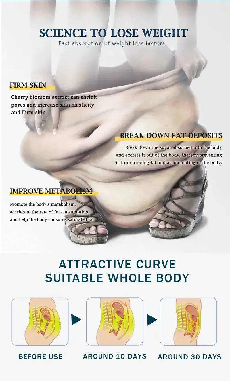 Description Picture 5 of itemSlimming Massage Essential Cream Fat Burning Fast Lose Weight Slim Down Thin Belly Waist Leg Anti Fat Natural Plant 30g