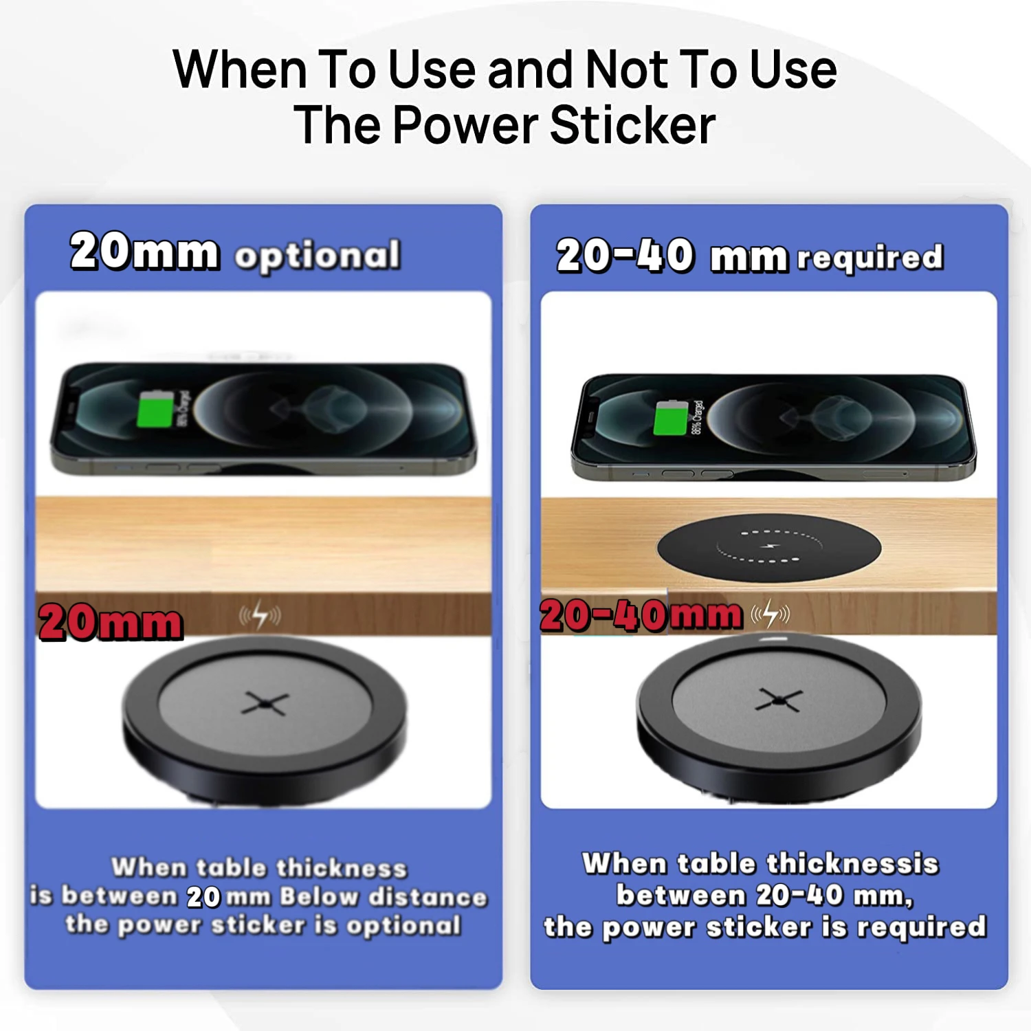 Description Picture 5 of itemFast Charging Wireless Charger for Samsung S23/S22 iPhone 11 12 13 14 X XR XS Induction Charger wireless charging station