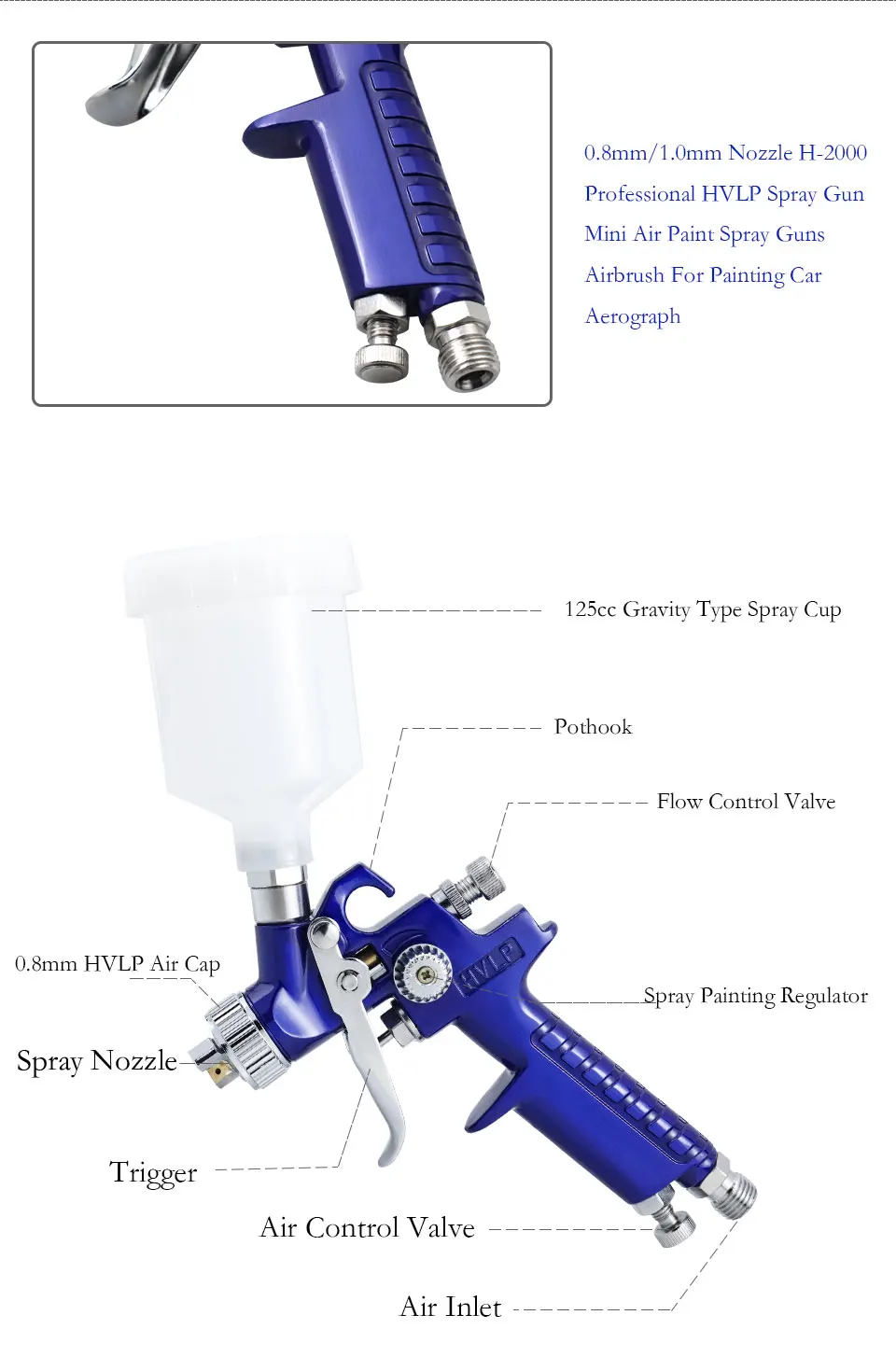 Description Picture 5 of itemSpray Guns Professional Mini H-2000 Pneumatic Paint Spray Gun Power Tool 0.8/1.0mm Painting Cars Aerograph Tool HVLP Spray Gun