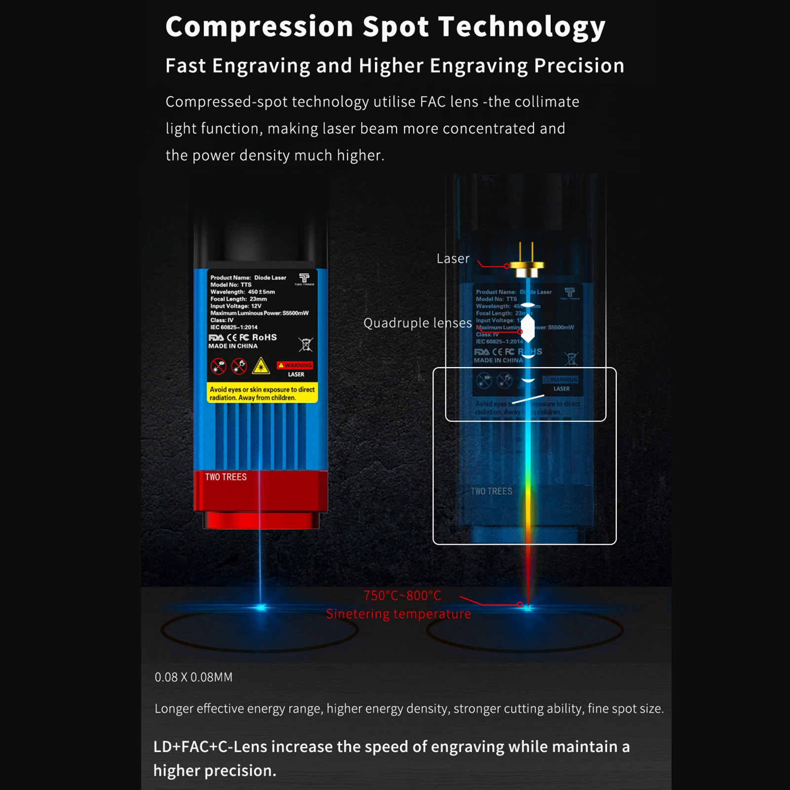 Slide image 01337752db2e4db3ad22d45ec86cea29