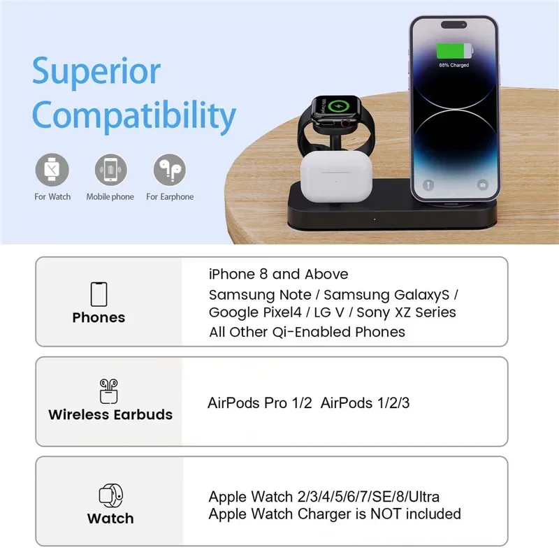 Description Picture 4 of item4 In 1 Wireless Charger Stand Pad Fast Charging Station Dock for iPhone 15 14 13 12 Pro Max Apple Watch 8 7 6 Ultra Airpods Pro