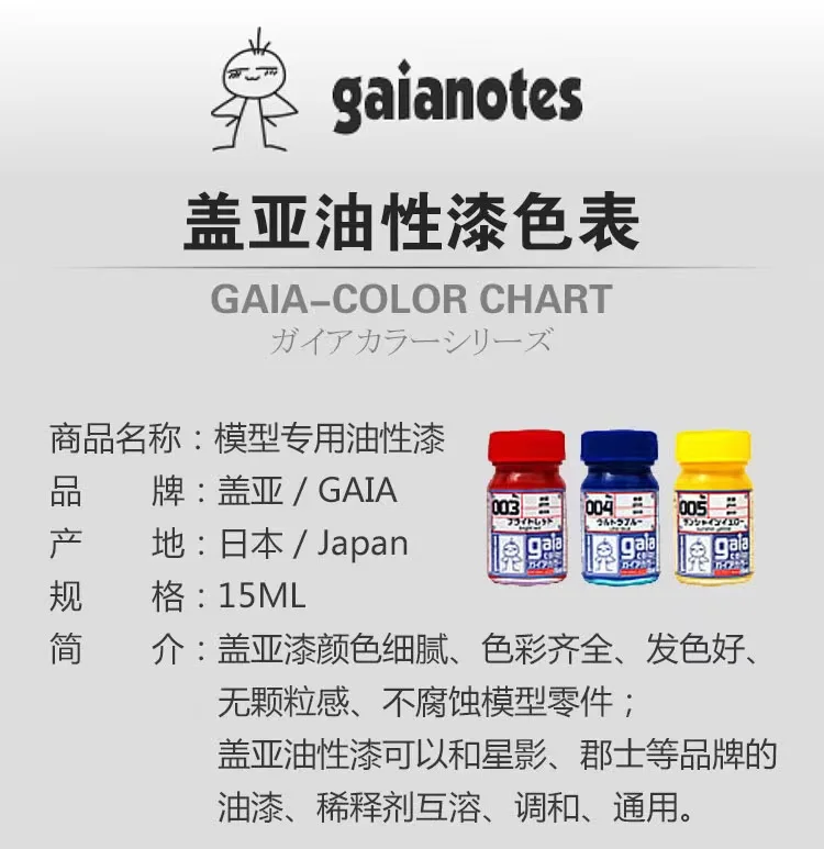 Description Picture 2 of itemGAIA Oily Paint Model Metallic Color Starlight Gold Silvery 121-125 Basic Series Rail Transport Modelling 15ml 1000-1003
