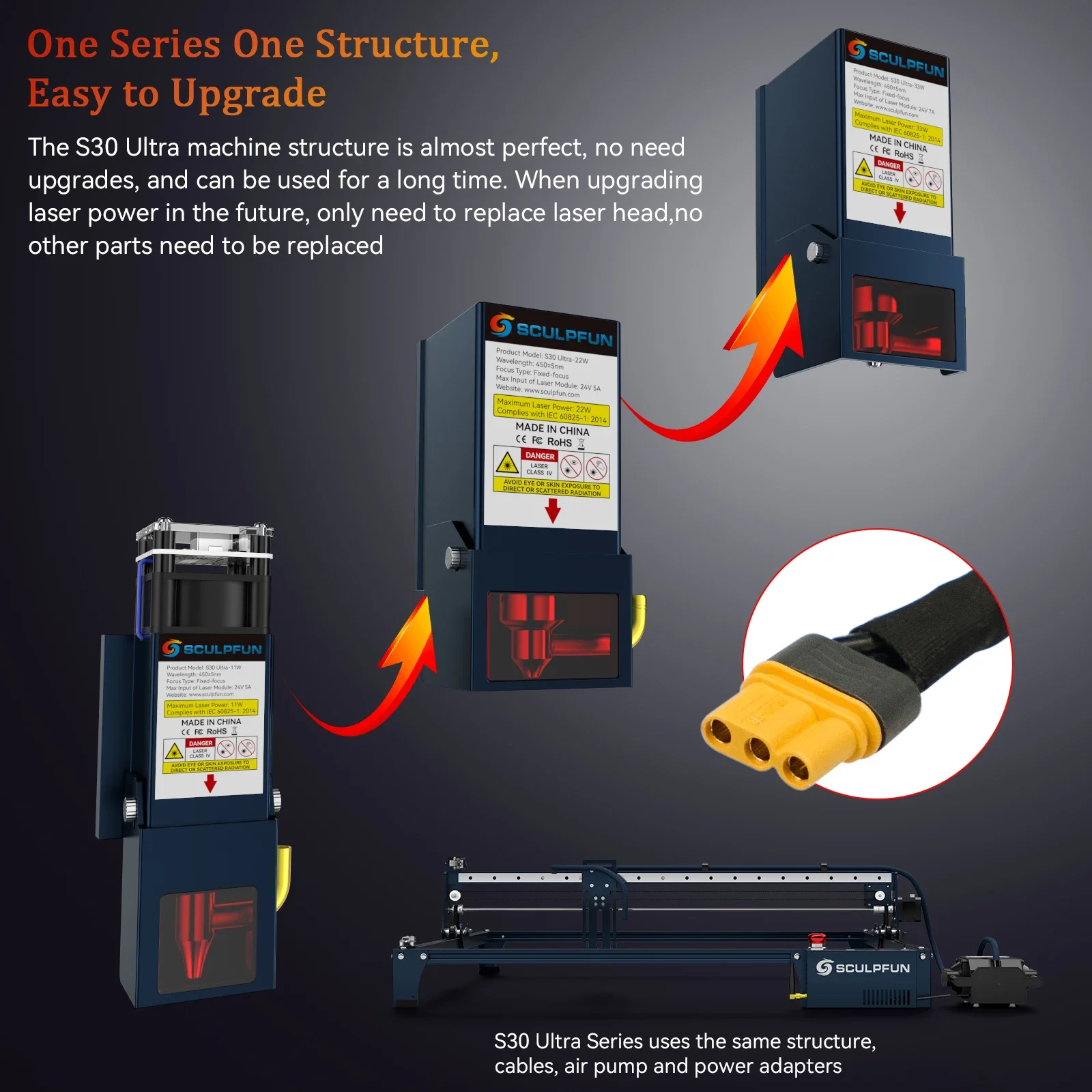 Description Picture 4 of itemSCULPFUN S30 Ultra 33W Laser Engraving Machine 600x600mm Area with Automatic Air Assist Replaceable Lens Eye Protection for Wood