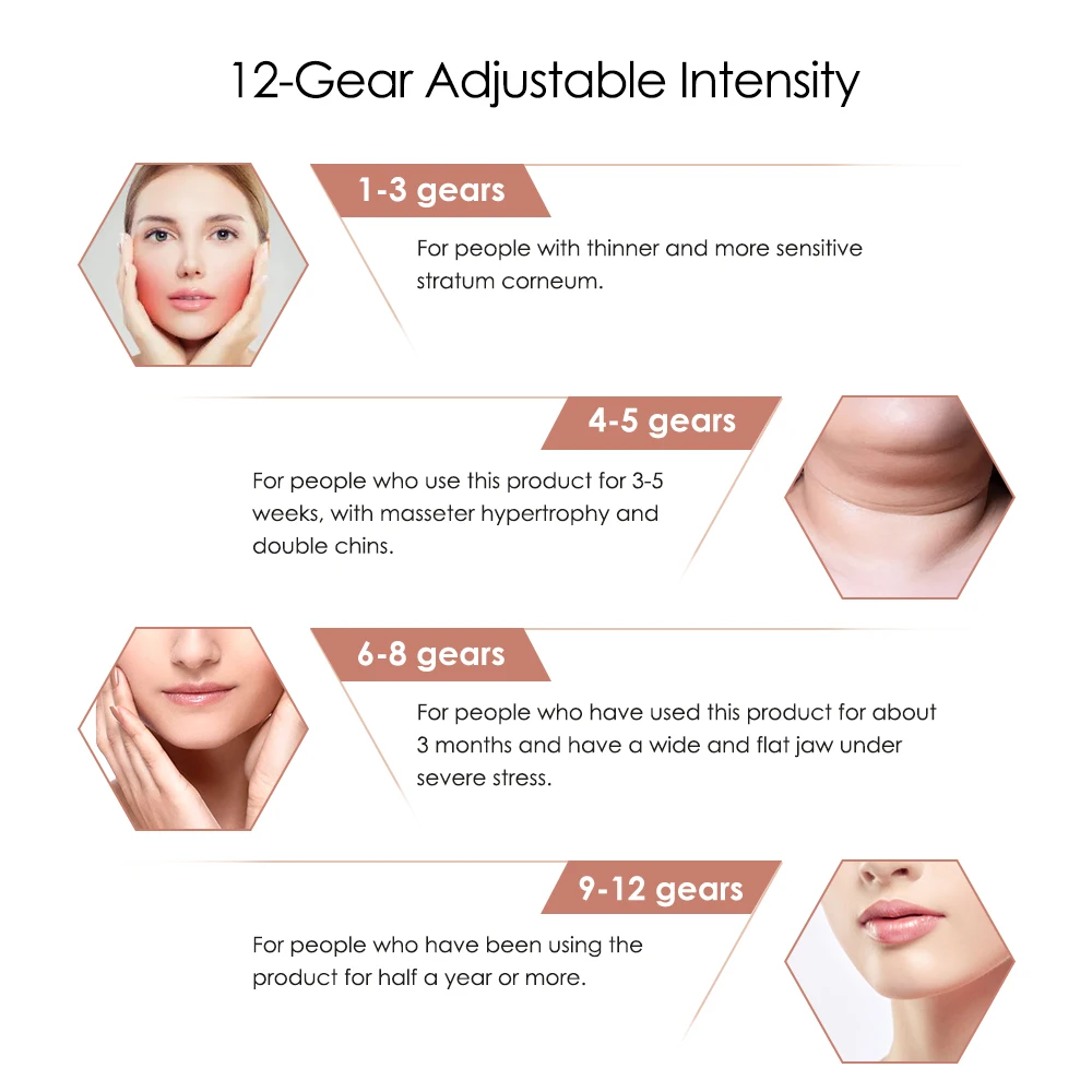 Micro-current Face Lifting Machine Belt EMS Skin Massager Home Use Beauty Devices with Voice 5-Mode 12-Level V-Line Chin Tighten