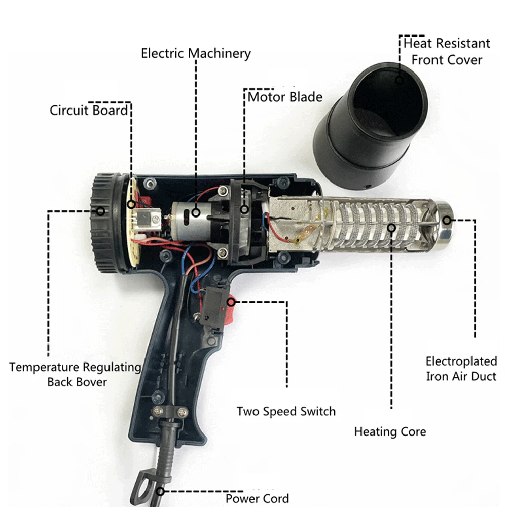 220V 2000W Heat Gun Variable Temperature Advanced Electric Hot Air Gun Power Tool Hair dryer for soldering Thermoregulator