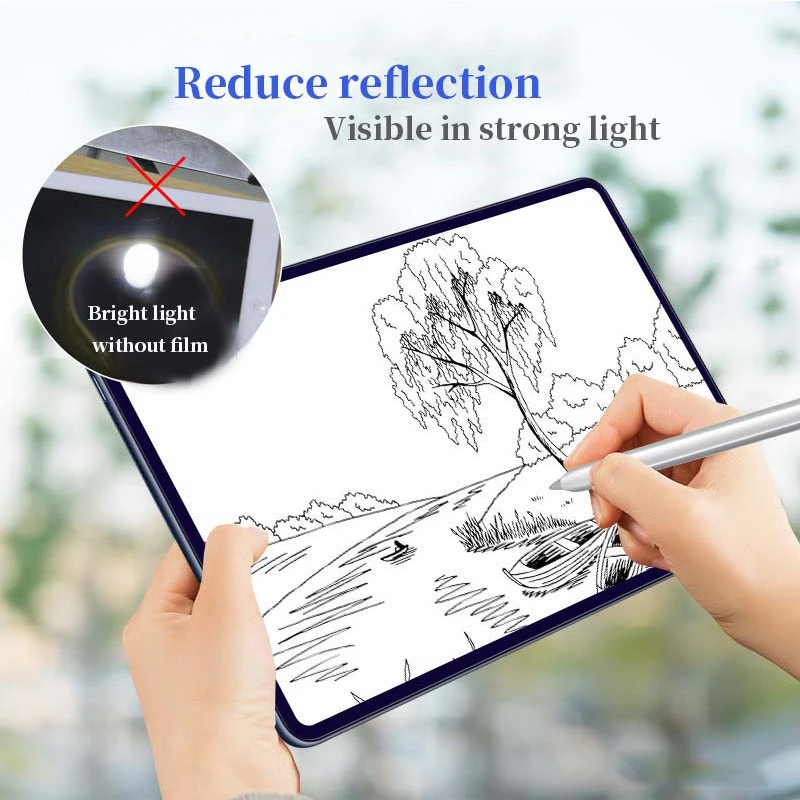 3PCS Paper Like Film Screen Protector For Iconic Brand Redmi Pad 10.61 inch 2022 Tablet Protective Redmi Pad 10.61 Protective Film