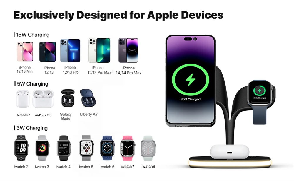 100% Magnetic Wireless Charger Stand For iPhone 15 14 13 12 Pro Max Apple Watch 8 7 Airpods Induction Fast Charging Dock Station