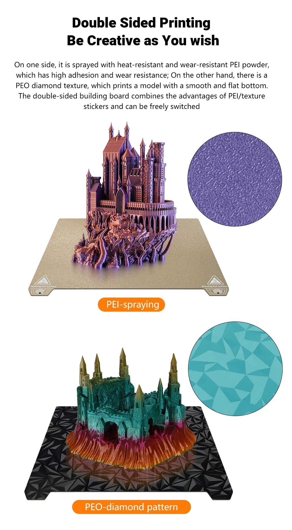 Description Picture 6 of itemDouble Side PET PEI PEO Spring Steel Sheet Magnetic Build Plate 235/310mm Heated Bed For Ender 3 S1/S1 Pro/Creality K1/K1 Max