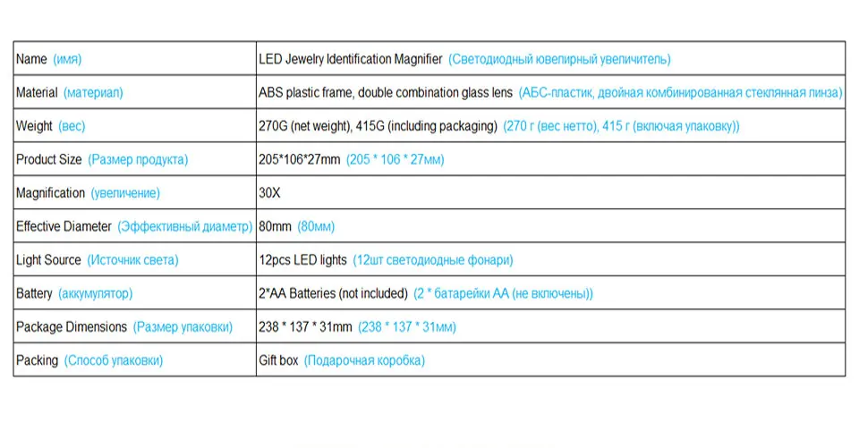 Description Picture 3 of itemHandheld Magnifier 30X Illuminated Magnifying Glass with 12LED Light Reading Magnifying Glass High Magnification Eye Loupe