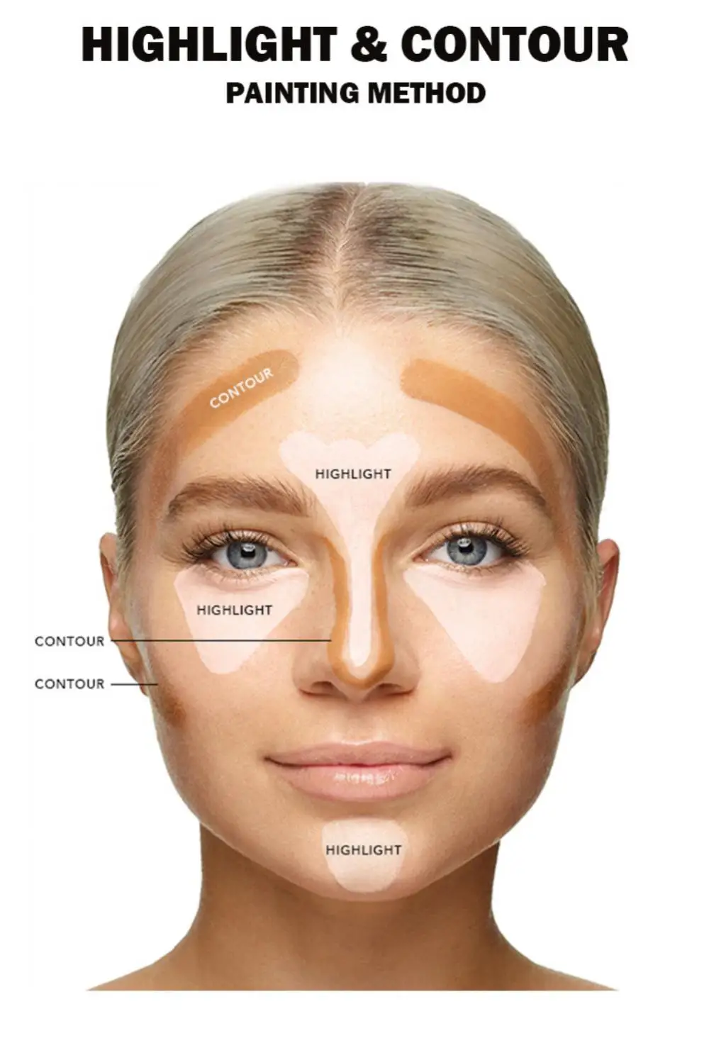 8 Colors Liquid Concealer 8ml Concealer Base Covers Eye Dark Circles Acne Spots Long Lasting Waterproof Corrector Face Makeup