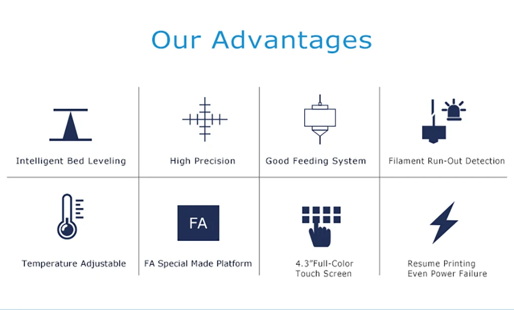 Description Picture 3 of itemJGMAKER A6 3D Printer 32-bit silent board Direct Drive Optical switch Fully Enclosed 3D Printer Meanwell Power Supply PLA TPU