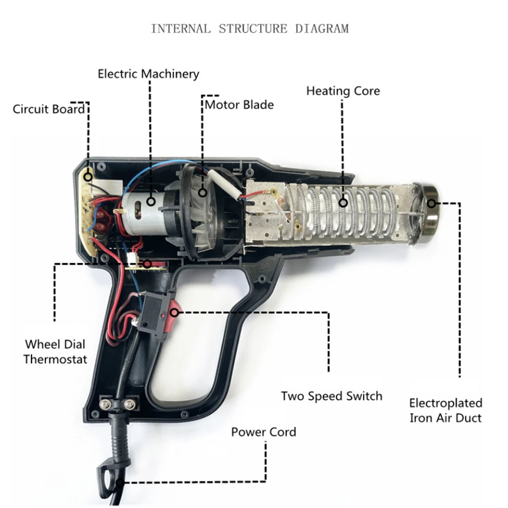 Black Color 220V eu Hot Air Gun Professional Electric Adjustable Temperature-controlled Building Hair dryer Soldering Heat gun