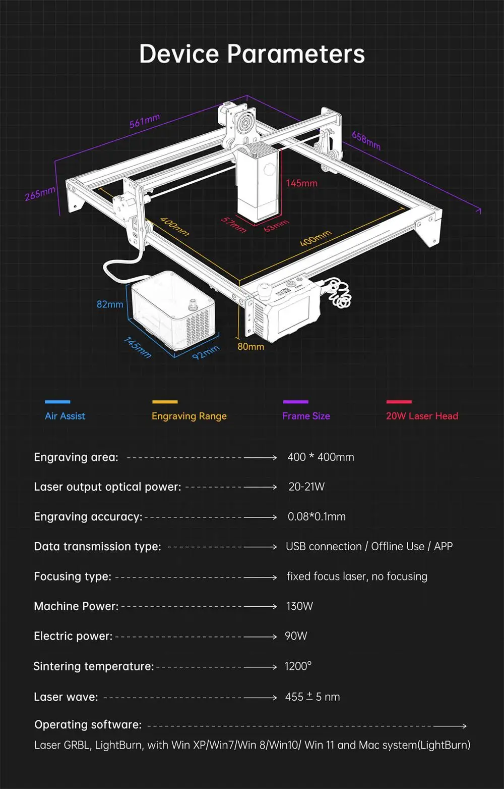 Description Picture 2 of itemATOMSTACK X20 S20 A20 Pro 130W Laser Engraving Cutting Machine CNC Wood Acrylic Cutting Machine Dual Air Assist APP WiFi Control