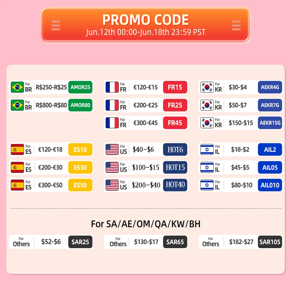 Description Picture 2 of itemTwotrees 3D Printer Bluer Plus BLU-5 I3 Mega PEI Magnetic Steel Platform 3D Touch Hotbed Auto Leveling Print Area 300x300x400mm