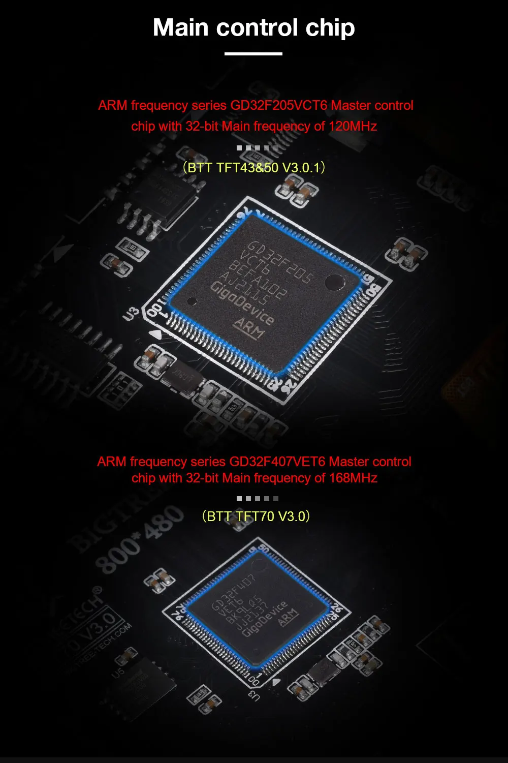 Description Picture 6 of itemBIGTREETECH TFT43 TFT50 TFT70 TFT28 V3.0 Touch Screen 12864LCD 3D Printer Parts TFT35 MKS TFT70 For Ender 3/5 SKR V1.4 MINI E3