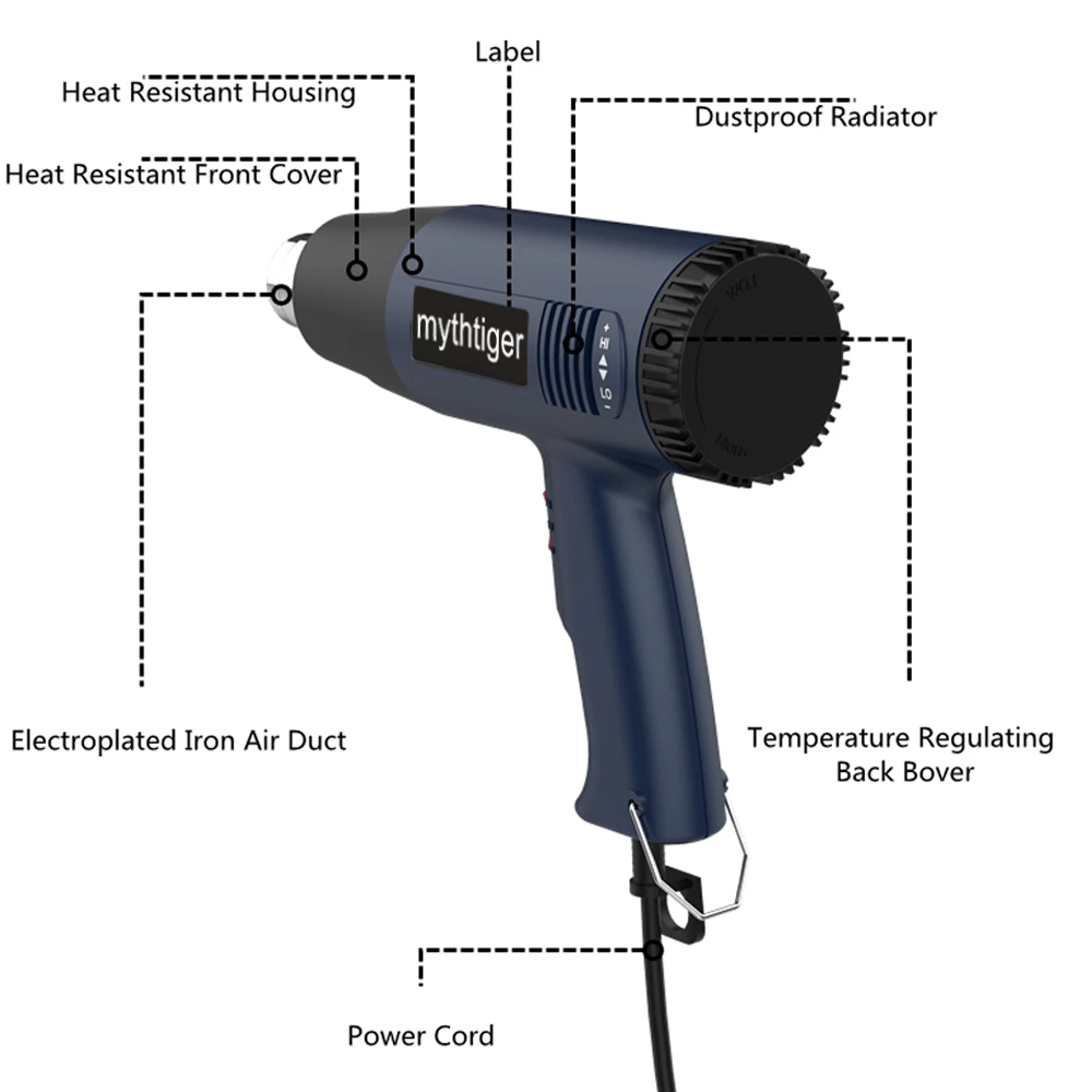 220V 2000W Heat Gun Variable Temperature Advanced Electric Hot Air Gun Power Tool Hair dryer for soldering Thermoregulator