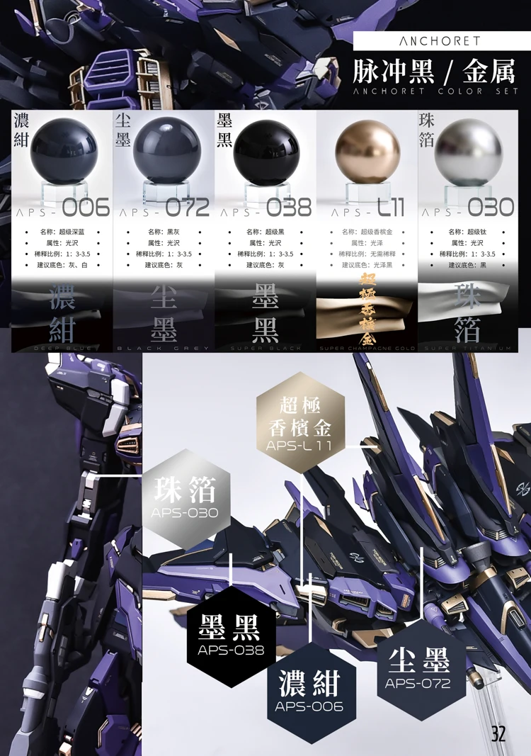Description Picture 3 of itemPigment Paint ANCHORET MAICHONG COLOR SET Dark Color Pulse Model Special Paint AT Mecha Manual Spraying