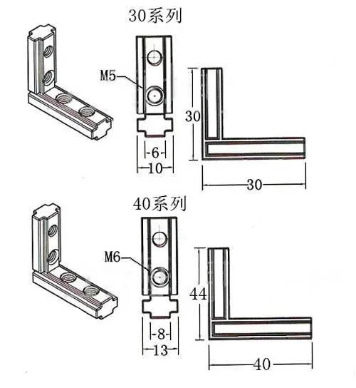 Description Picture 2 of itemT slot L type 90 degree GB4040 aluminum profile Inside corner connector bracket with M6 screw 1pcs