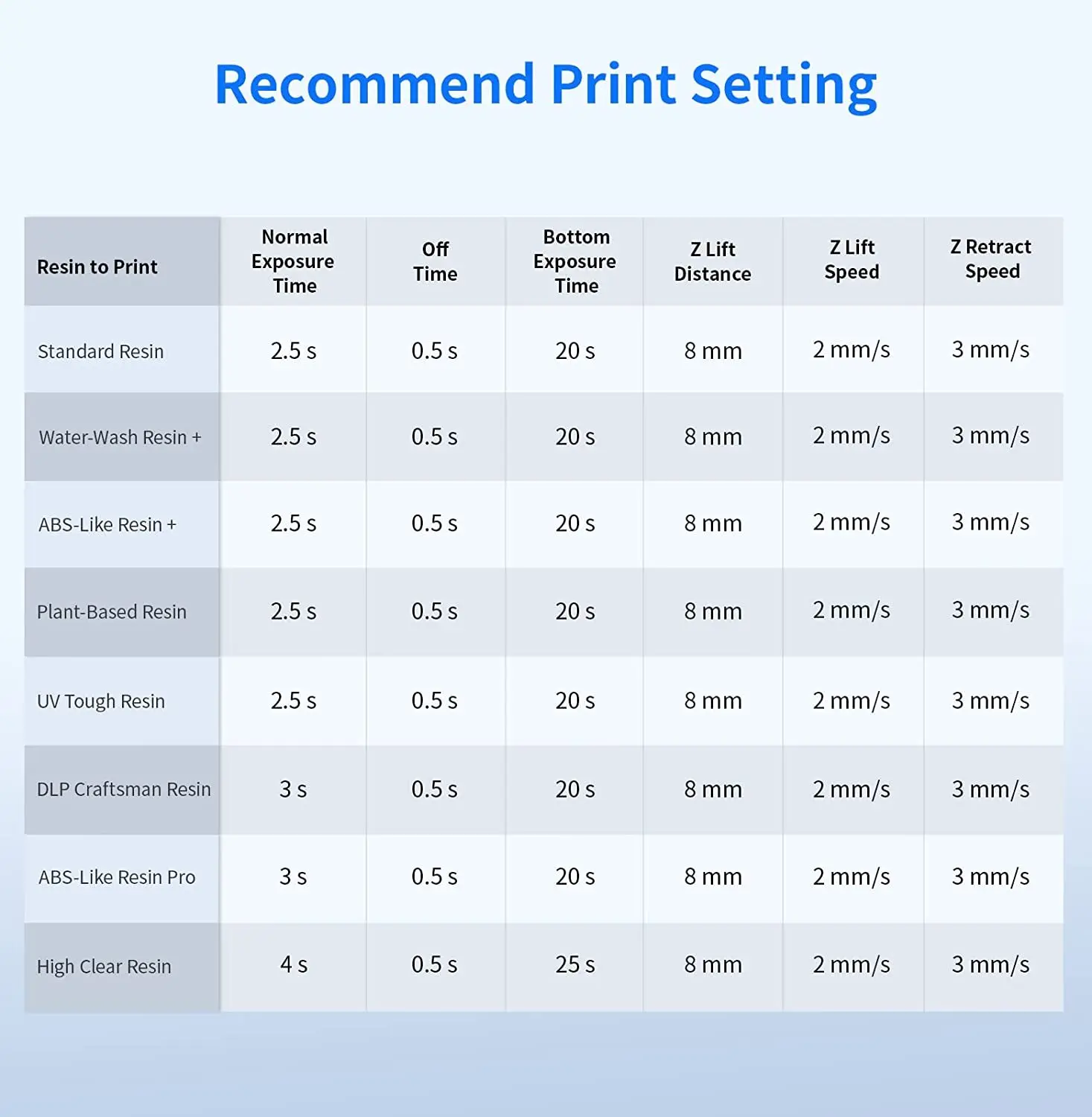 Slide image c0484b42bcbb4ae381cbaa9cc6ac4ee9