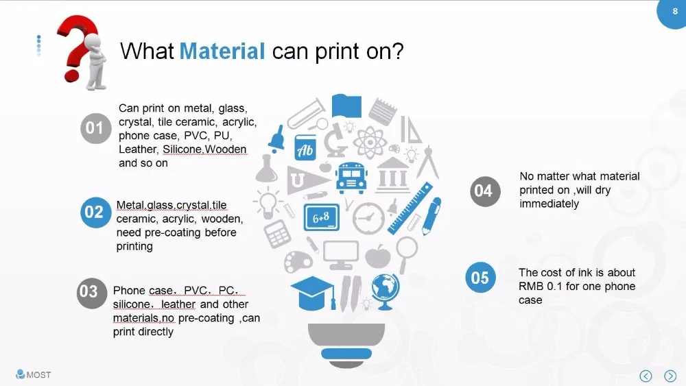 Description Picture 2 of itemA3 UV flatbed printer , White ink printing available , free coating for some material printing , Embossed Printing effect