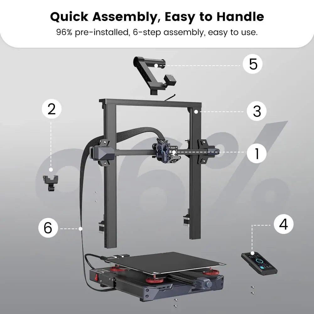 Slide image f32e5d753c204f39a298d7982c25ddd6