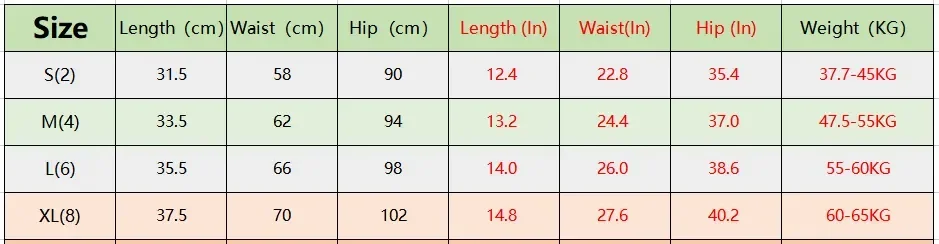 Description Picture 2 of itemLulu Women Tummy Control Yoga Shorts Running Sports Tennis Shorts 2 in Quick Dry Skirts Lightweight Breathable Short