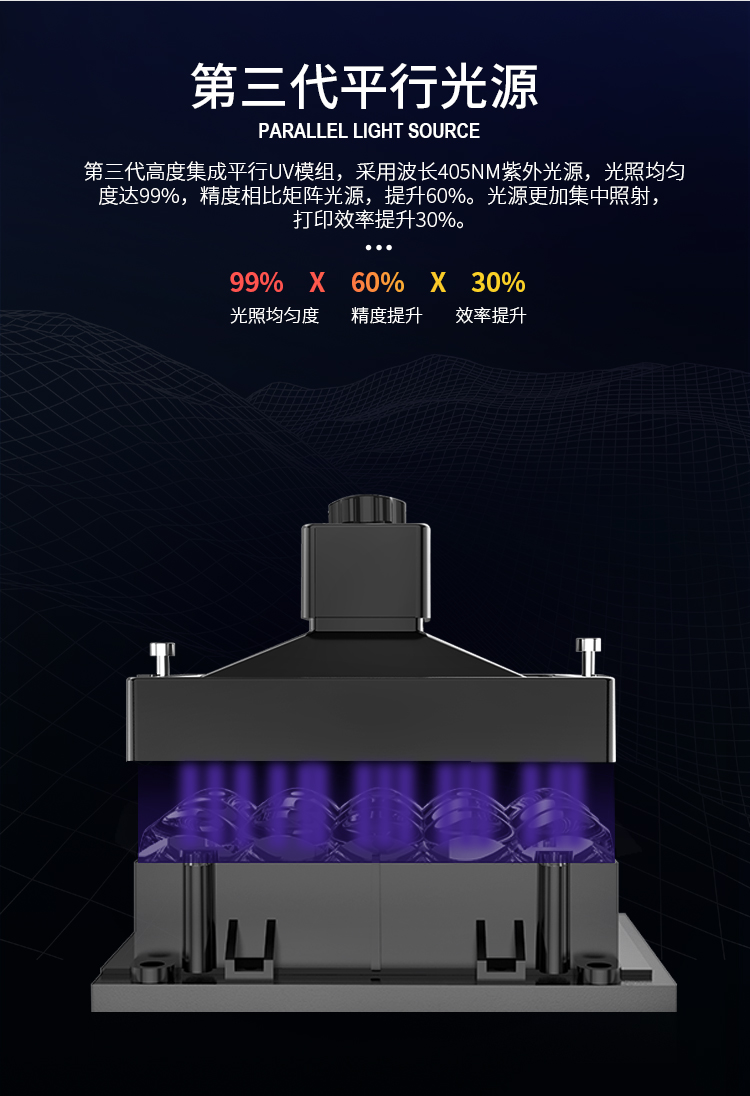 Description Picture 4 of itemLight curing 3D printer Parallel light source high precision quasi-industrial household 2k three d printing photosensitive resin