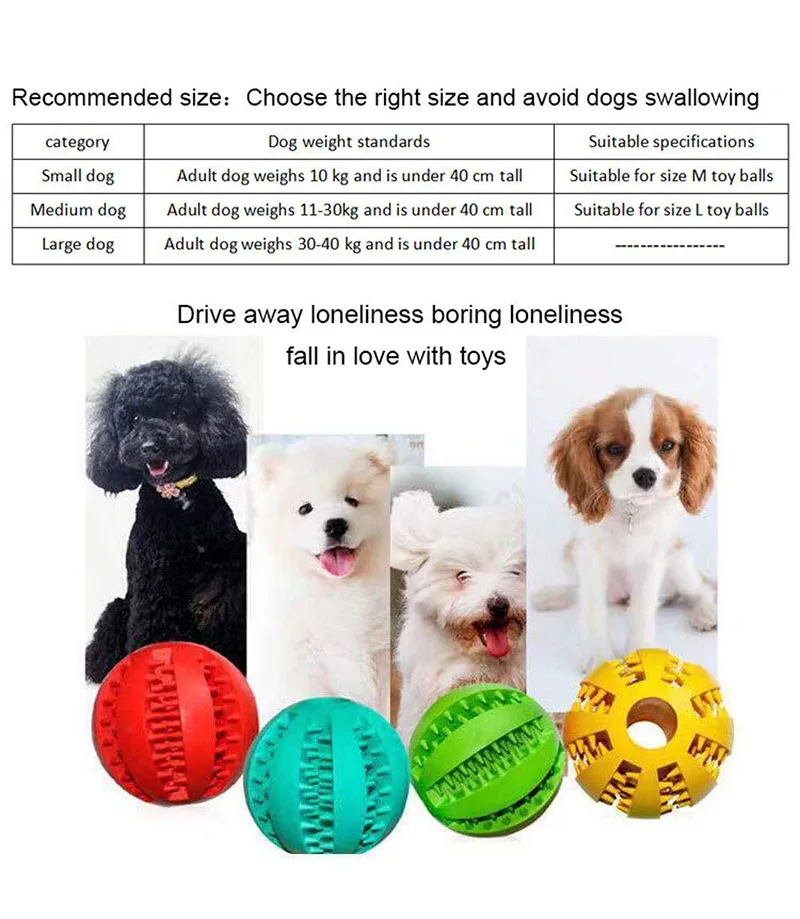 Description Picture 5 of itemPet Dog Toy Interactive Rubber Balls for Small Large Dogs Puppy Cat Chewing Toys Pet Tooth Cleaning Indestructible Dog Food Ball