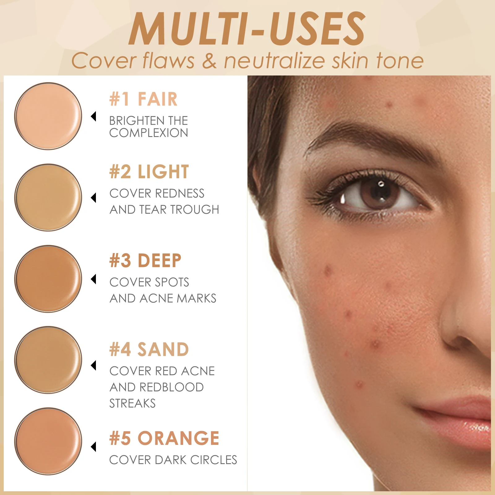 Description Picture 4 of itemFOCALLURE 5 In 1 Face Concealer Palette High Coverage Lightweight Longlasting Waterproof Foundation Cream Makeup Cosmetics
