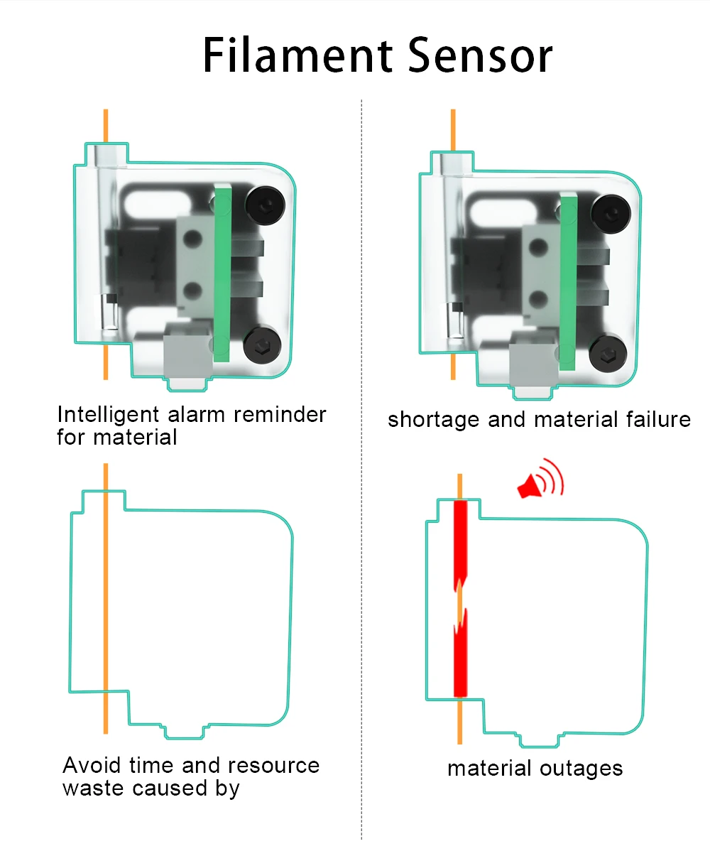 Description Picture 4 of itemUpgrade KP5L Pro 3D Printer DIY 3D Printer Kit Titan Direct Extruder FDM Printer Printing Size 300x300x330mm