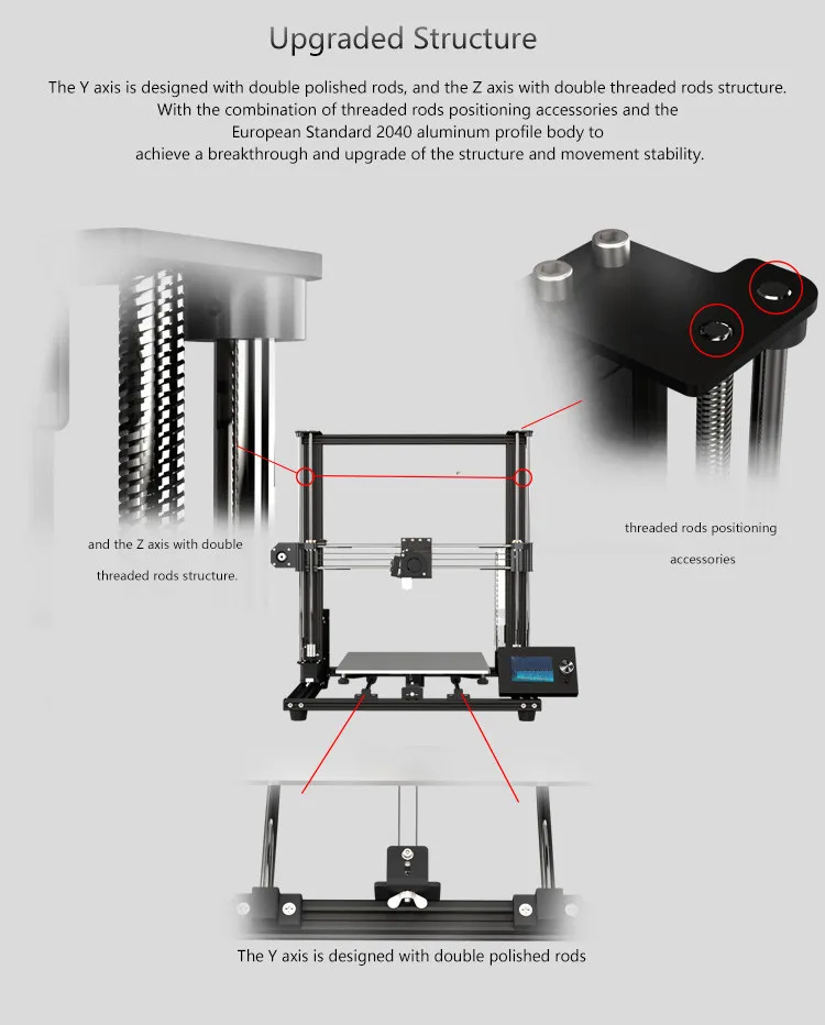 Description Picture 4 of itemFMEA 2023 High Precision  Industrial Filament Printering Machine 3D Printer