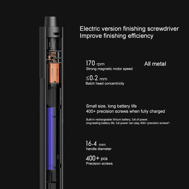 Iconic Brand Mijia Electric Precision Screwdriver Kit Type-C Rechargeable 2 Gear Torque S2 Steel Precision 24 Bits Screw Driver Set