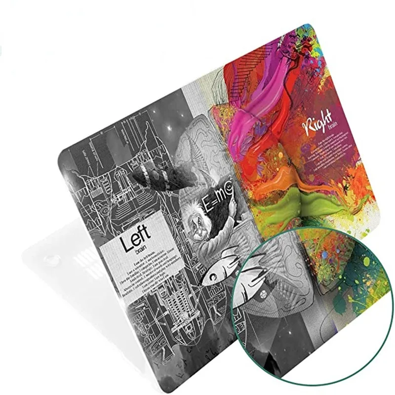 Description Picture 4 of itemBrain for Macbook Pro 13 Inch Case M2 2022 A2338 Cover M1 2020 A2251 A2289 Matte Air 13 14'' Shell 2017 2018 2019 2012 2021 2023