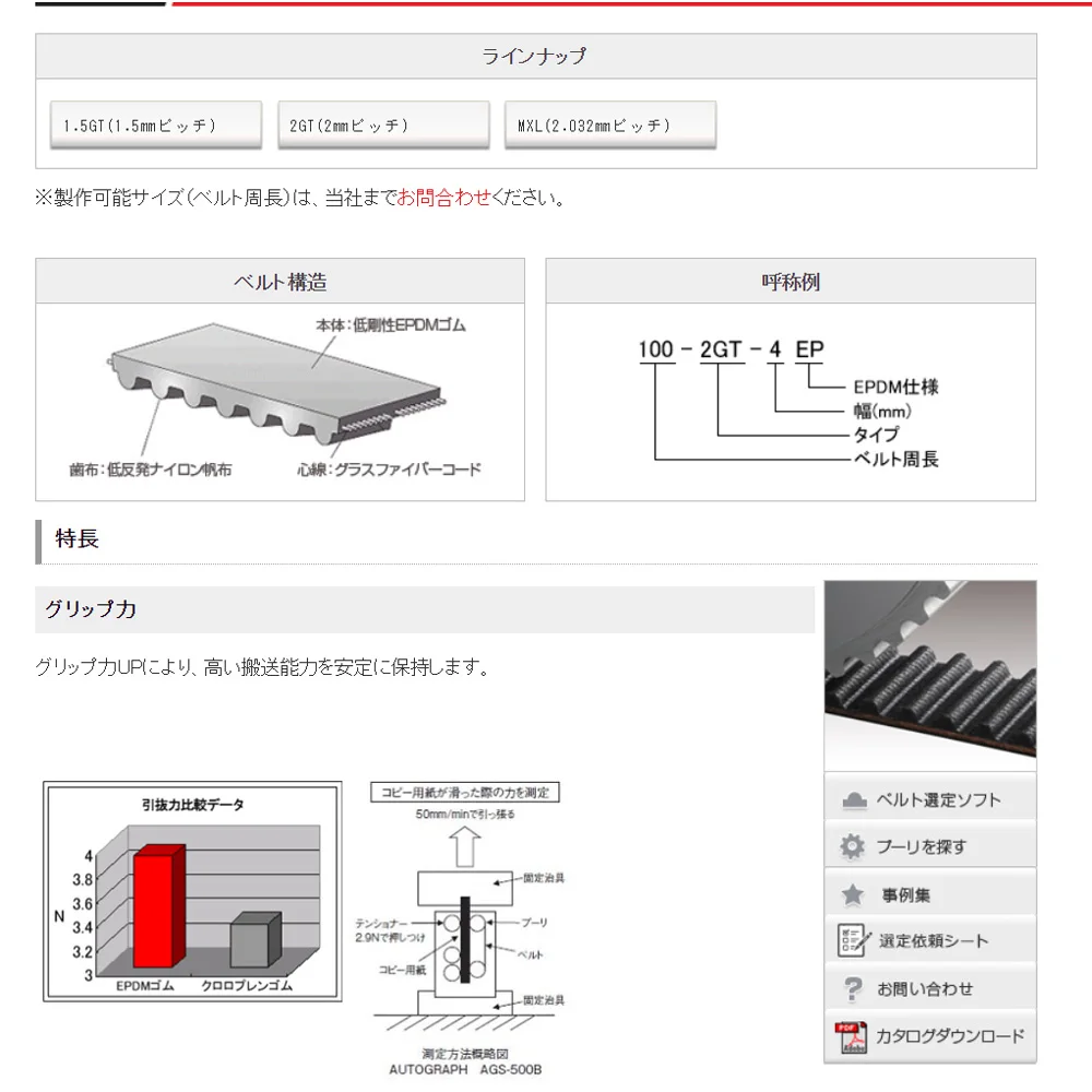 3D Printer Parts GT2 Closed Loop Timing Belt EPDM Rubber 2GT 6mm 200mm 610mm Synchronous Belts Part