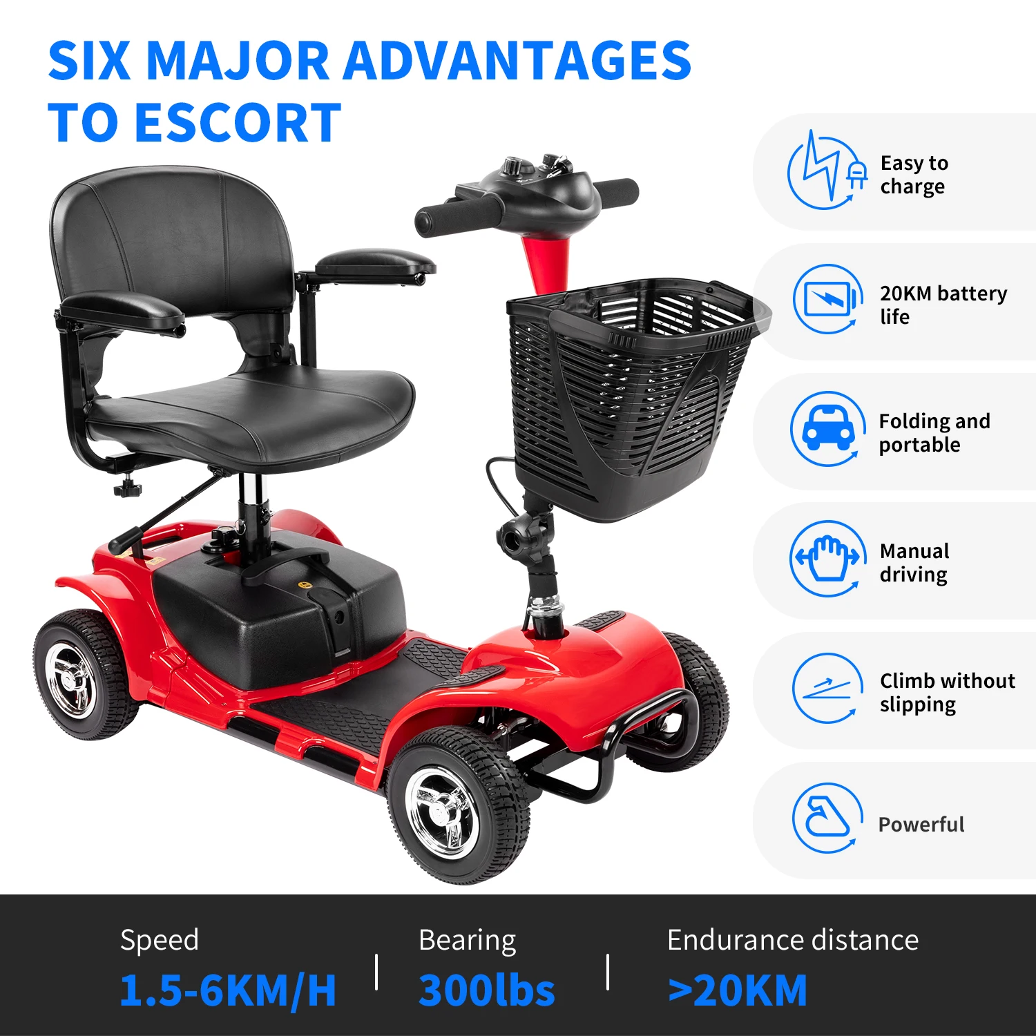 Description Picture 3 of item4 Wheel Folding Mobility Scooters for Seniors Adults Electric Powered Wheelchair Device Elderly Compact Scooter Travel Scooters