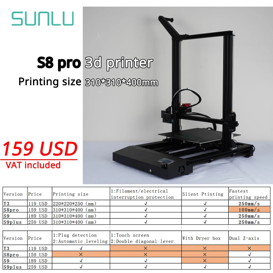 S8 Pro 3D Printer